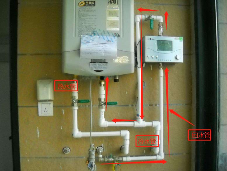 誰有回水管現場安裝圖？只需看這2個位置即可！