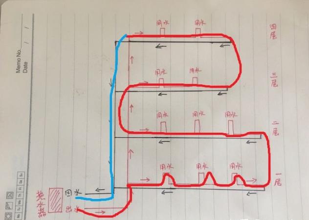 比較清晰的多層熱水回水原理圖,只要一看就能明白 比較清晰的多層熱水回水原理圖,只要一看就能明白