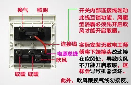 家裝水電布置圖細節(jié)分享,水電安裝布線注意事項說明 家裝水電布置圖細節(jié)分享,水電安裝布線注意事項說明