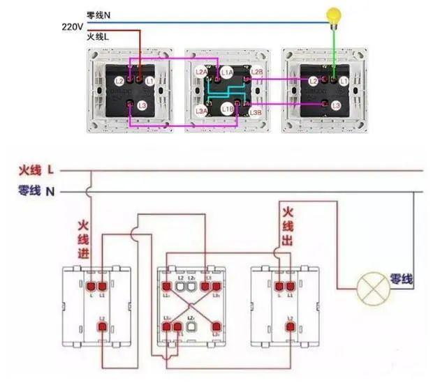 家裝水電布置圖細節(jié)分享,水電安裝布線注意事項說明 家裝水電布置圖細節(jié)分享,水電安裝布線注意事項說明
