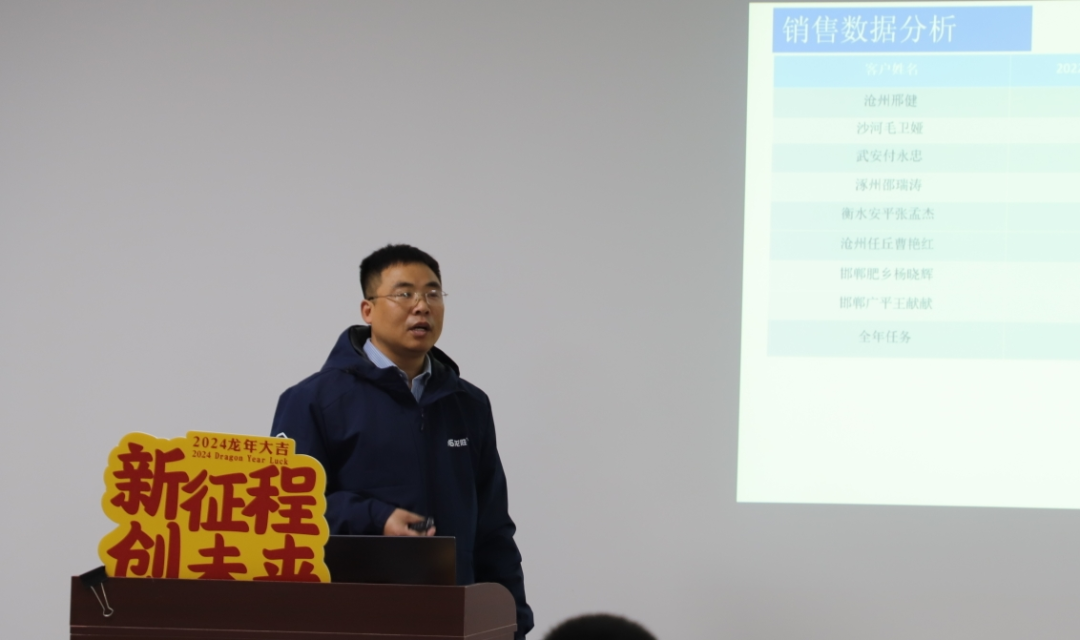 龍勝動(dòng)態(tài) | 破局·新生——龍勝管2024年全國營銷會(huì)議圓滿舉辦! 龍勝動(dòng)態(tài) | 破局·新生——龍勝管2024年全國營銷會(huì)議圓滿舉辦!